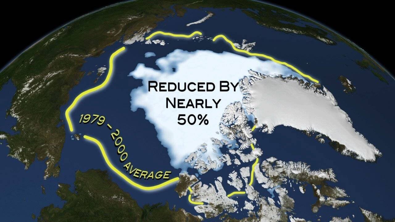 Océan Arctique dépourvu de glace