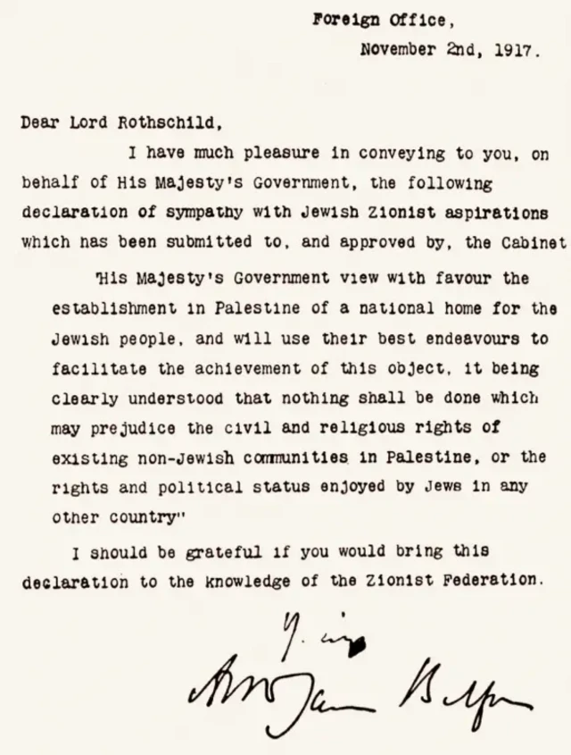 Zionist leaders