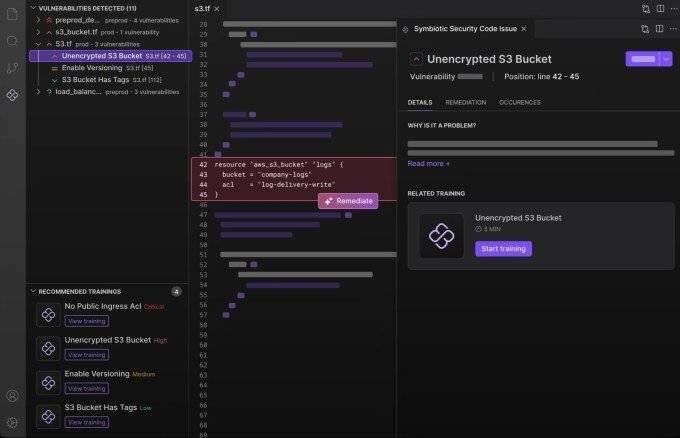 Symbiotic Security Image