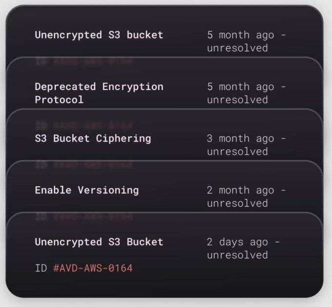 Symbiotic Security Image