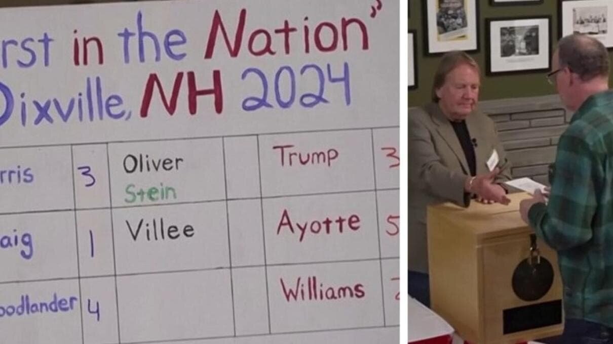 Dixville Notch vote