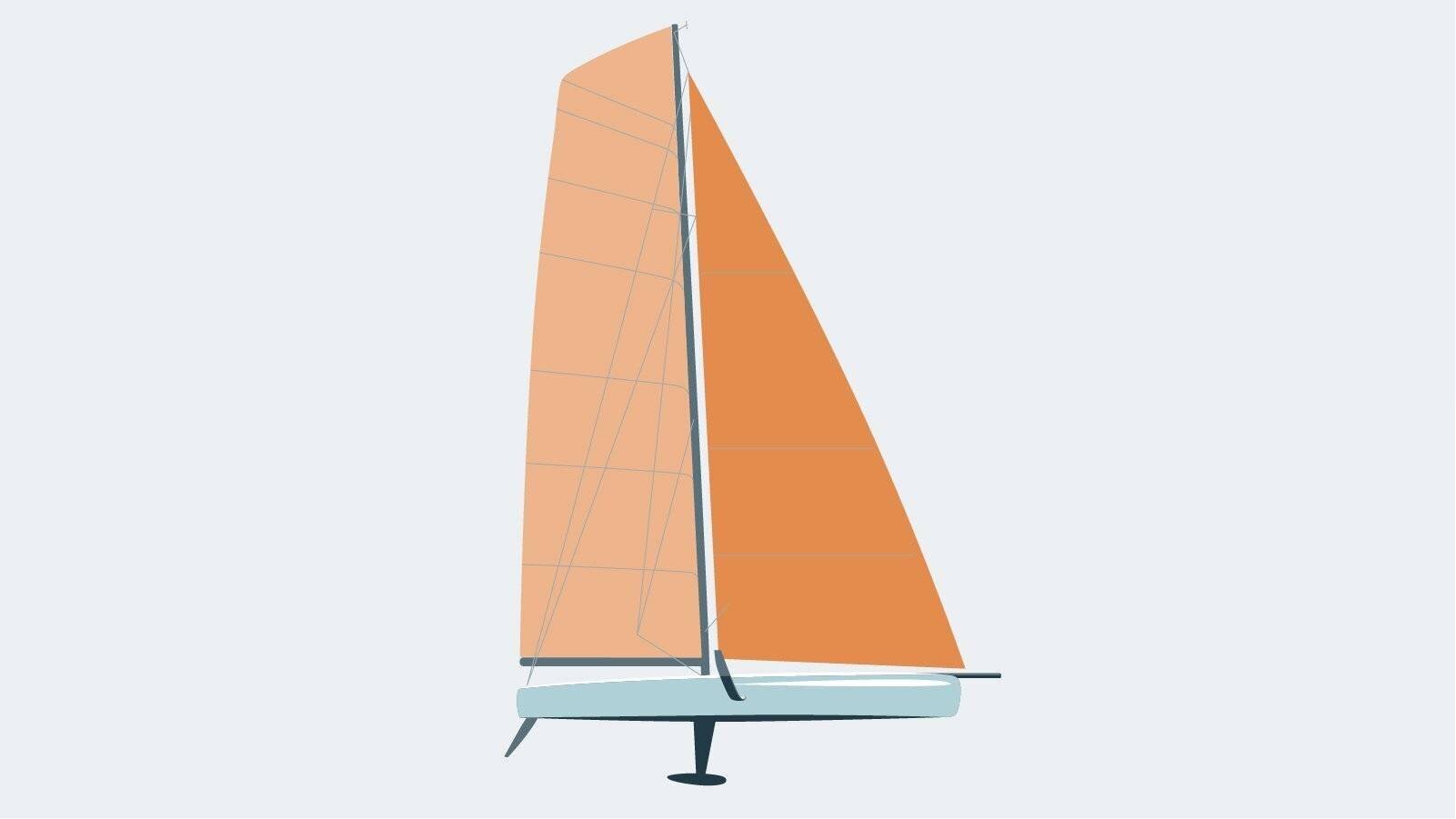 Infographie sur la classe Imoca