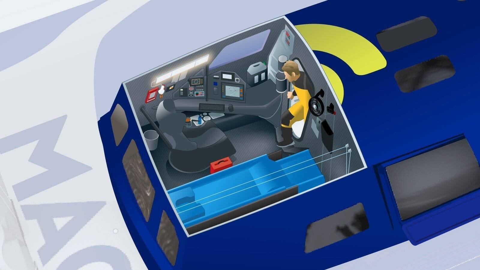 Infographie sur la studette