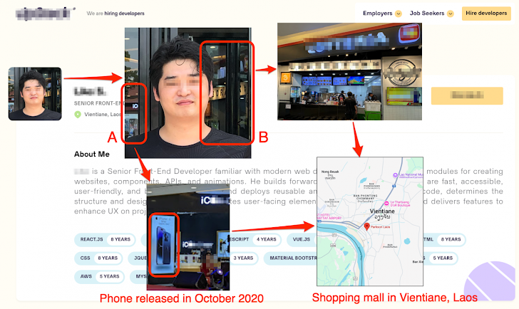 Traçage des activités