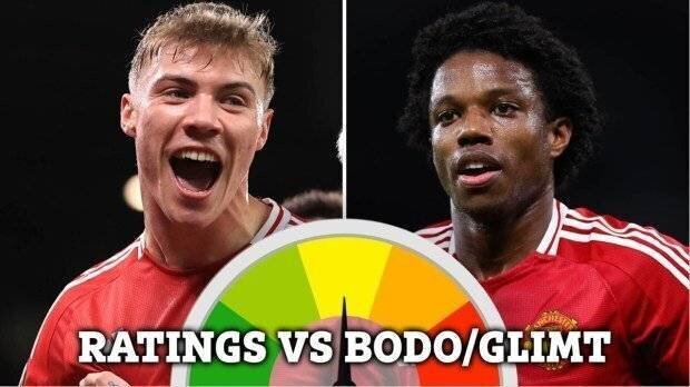 Manchester United vs Bodo/Glimt