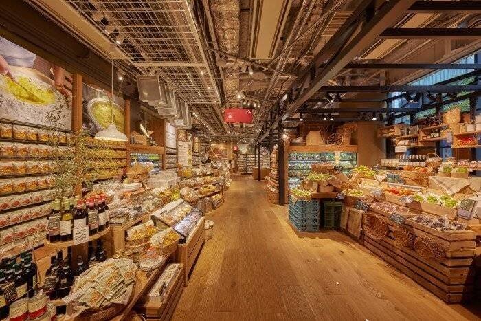 Offres alimentaires au rez-de-chaussée