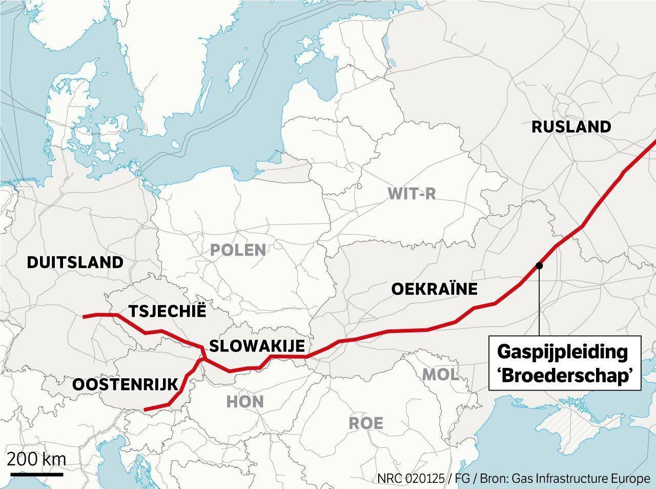 Pipeline de fraternité