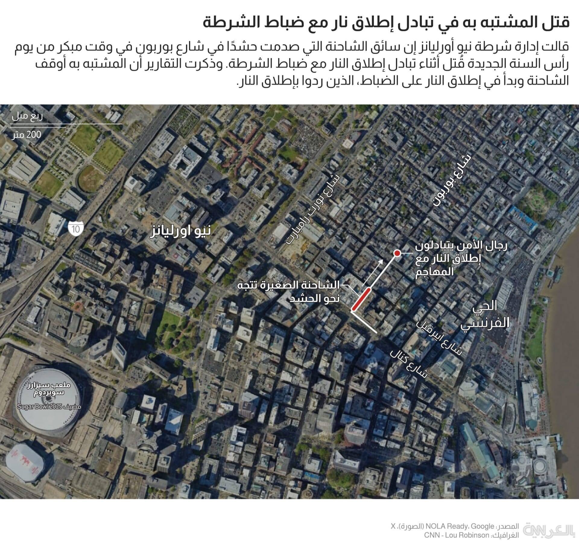 Attentat à la Nouvelle-Orléans