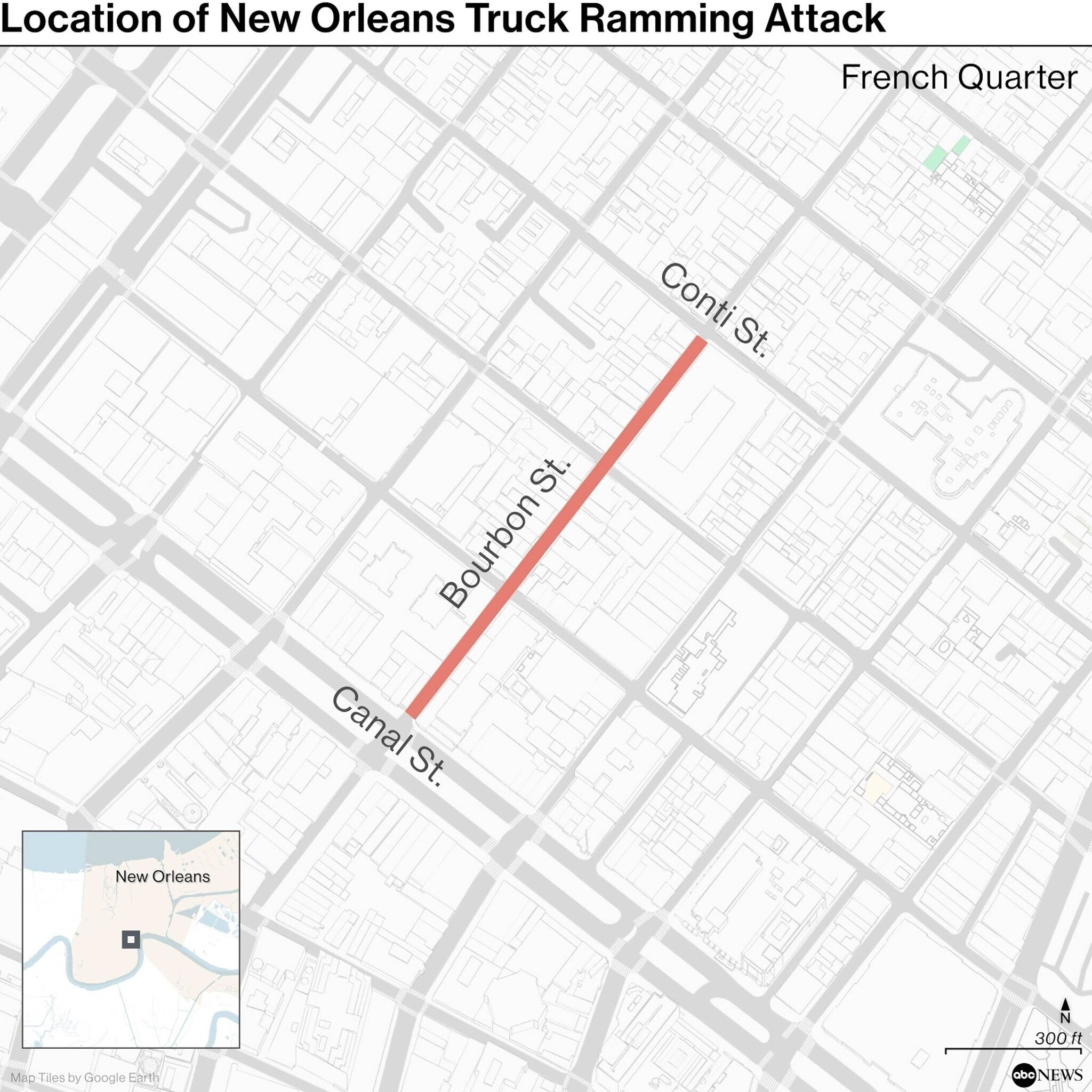Bourbon Street à La Nouvelle-Orléans