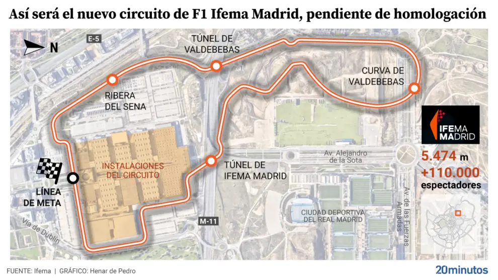 Circuit de F1 à Madrid