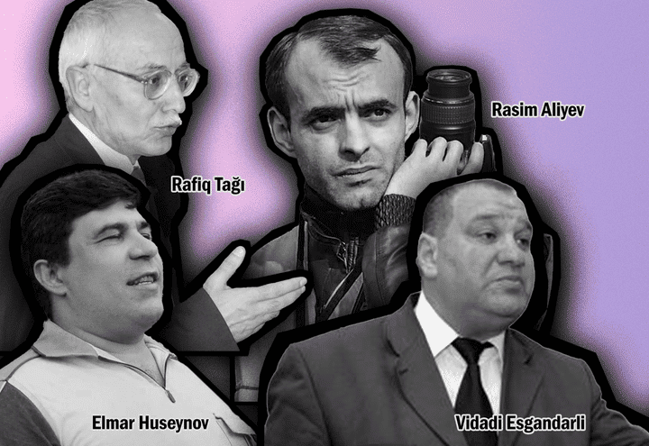 Victimes de la répression en Azerbaïdjan