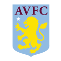 Logo Aston Villa