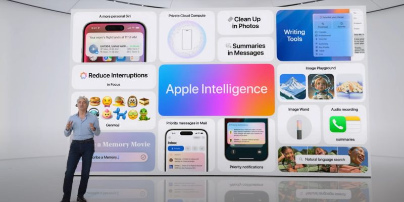 Apple Intelligence