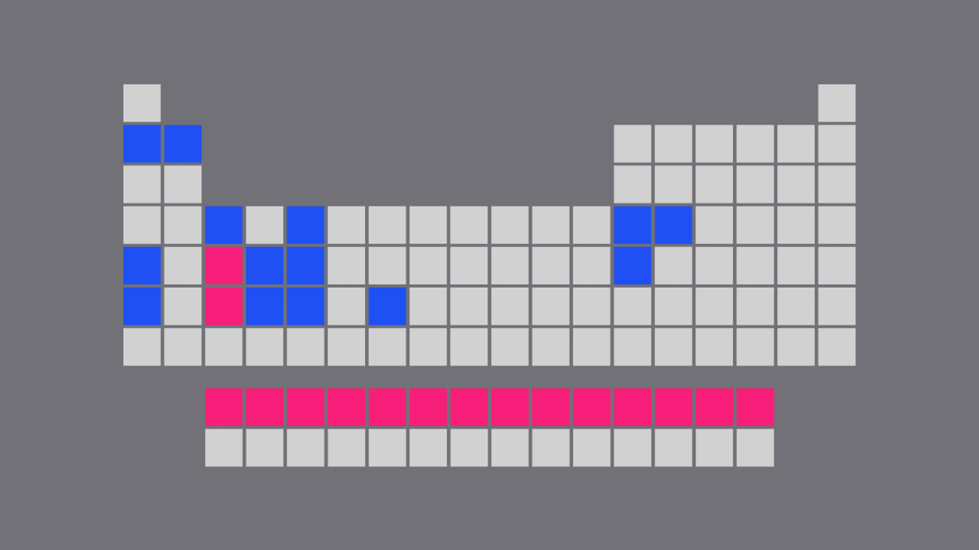 Infographie sur les réserves de terres rares en Russie