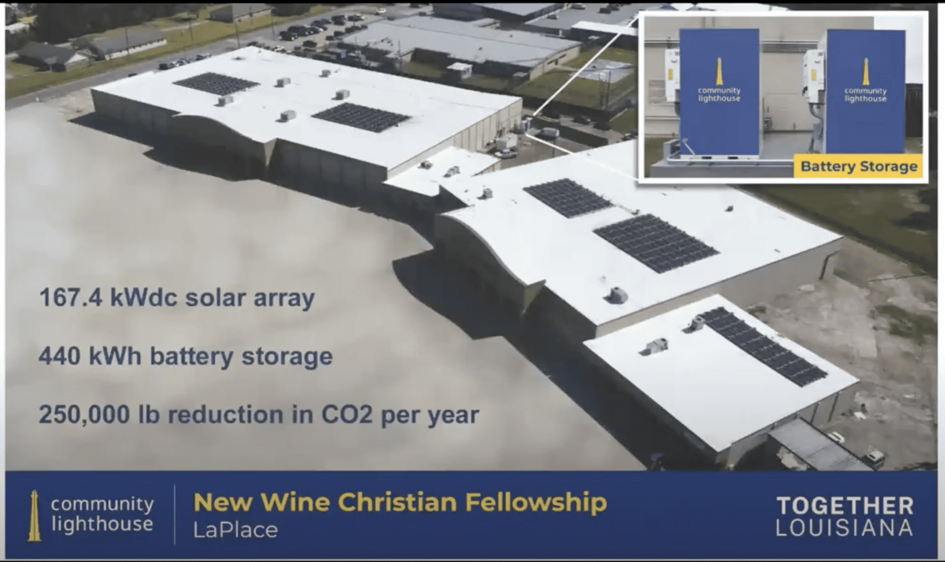 Phares solaires à la Nouvelle-Orléans