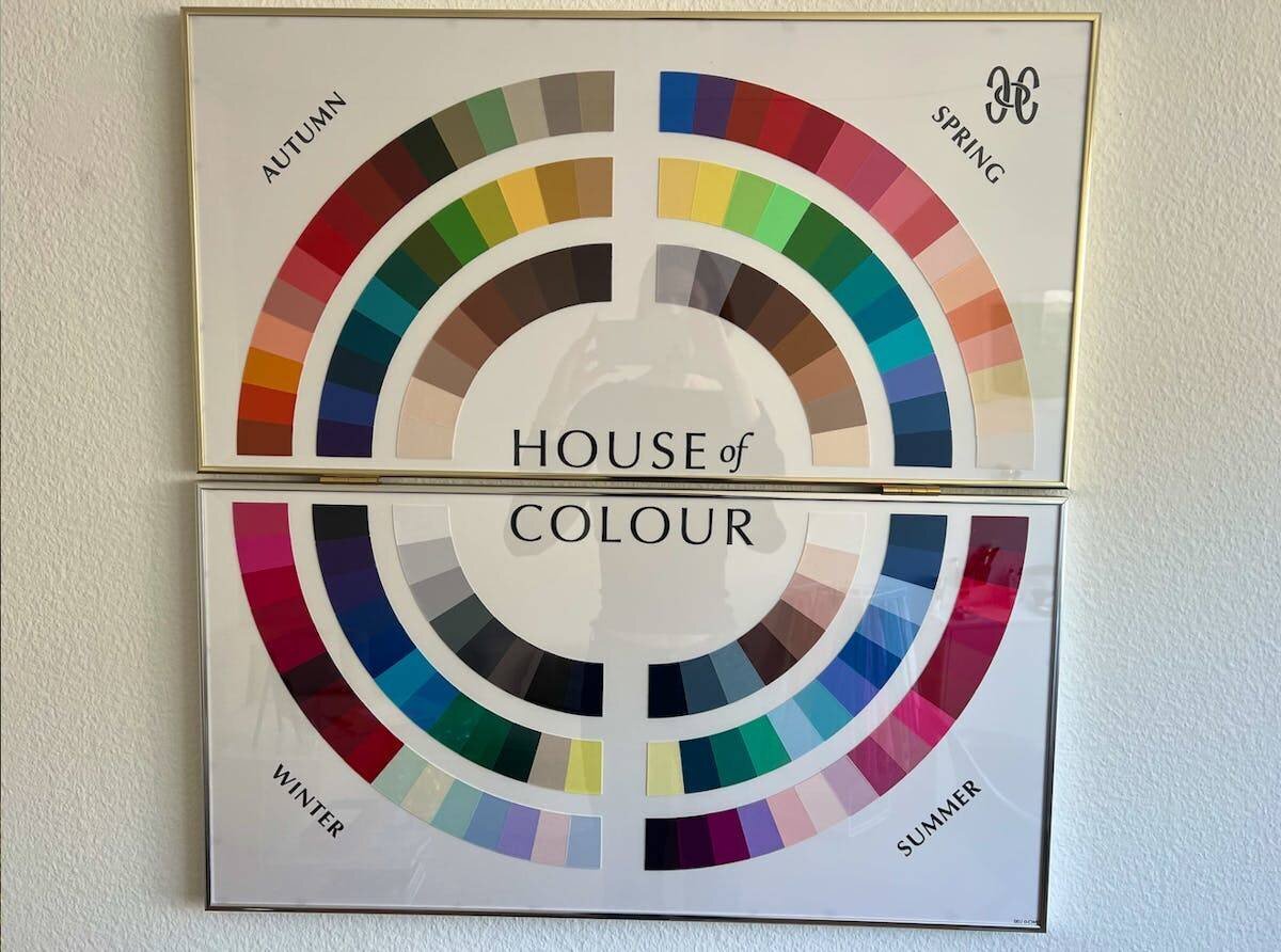Le cercle chromatique de Johannes Itten au House of Colour