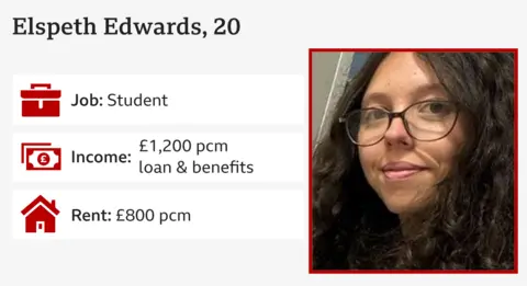 Elspeth Edwards, une étudiante souriante.