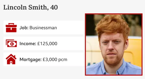 Lincoln Smith, un homme d'affaires souriant.