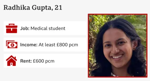 Radhika Gupta, une étudiante souriante.