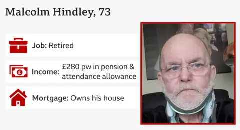 Malcolm Hindley, un homme âgé souriant.