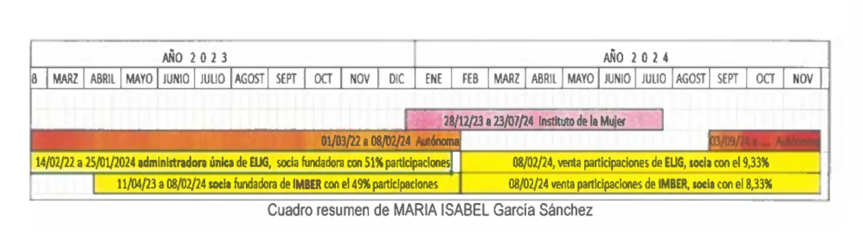 Imagen del informe policial.