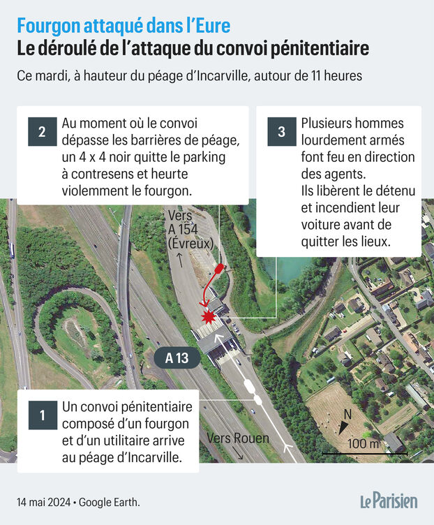 Moment de l'attaque du convoi pénitentiaire.