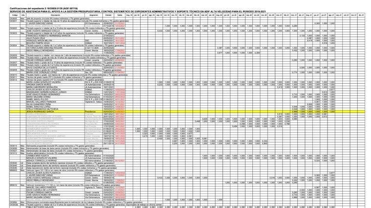 Information fournie par Tragsatec au Tribunal Suprême