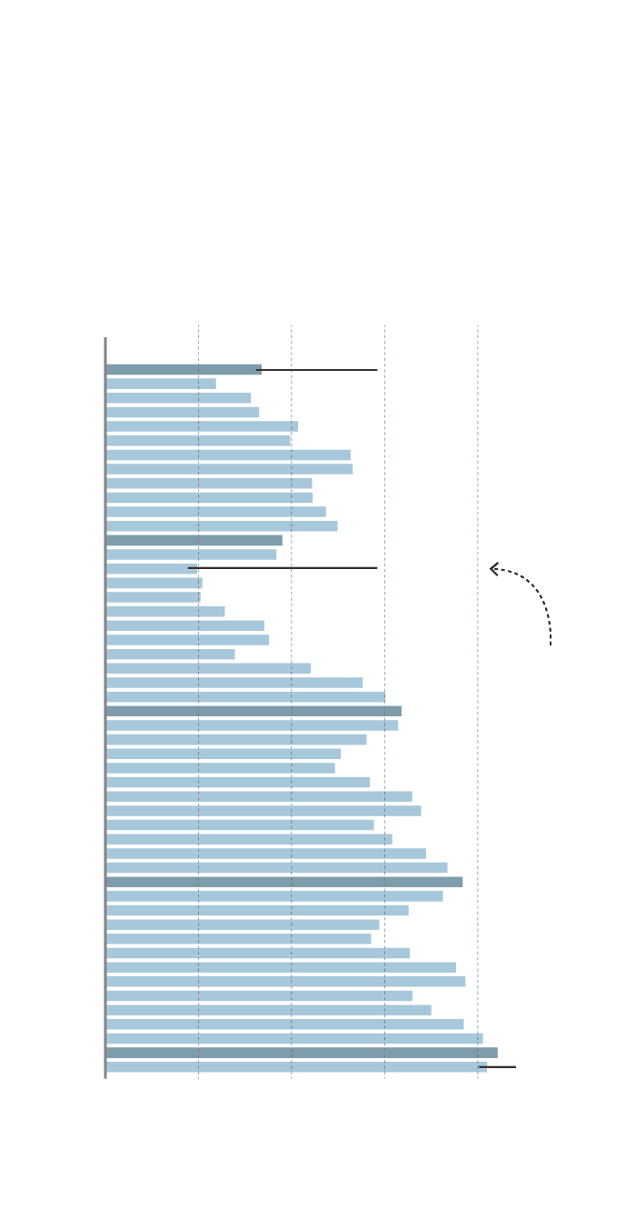 Évolution mensuelle des contrats fixes discontinus en inactivité en Espagne