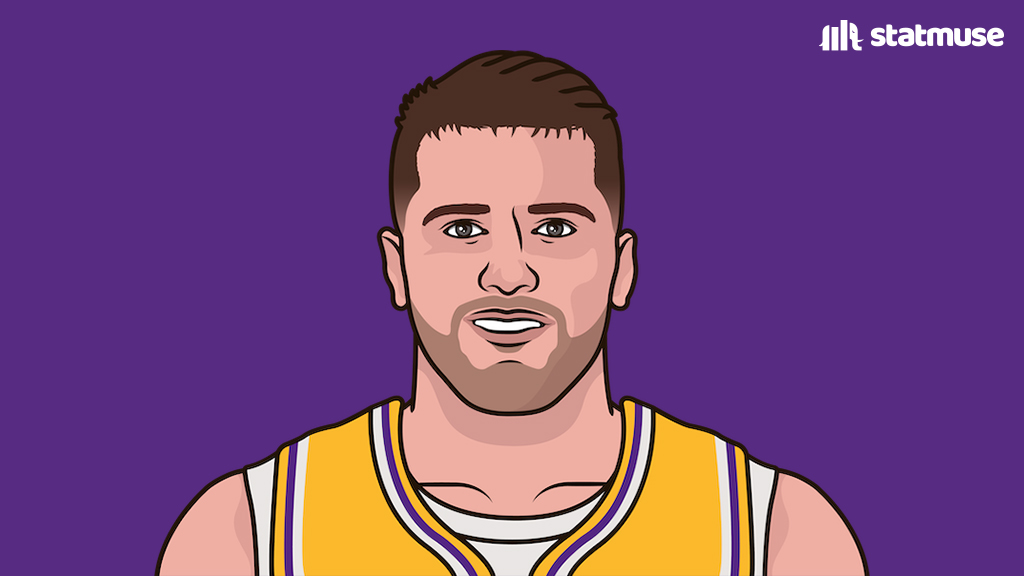 Luka Doncic en action avec les Lakers