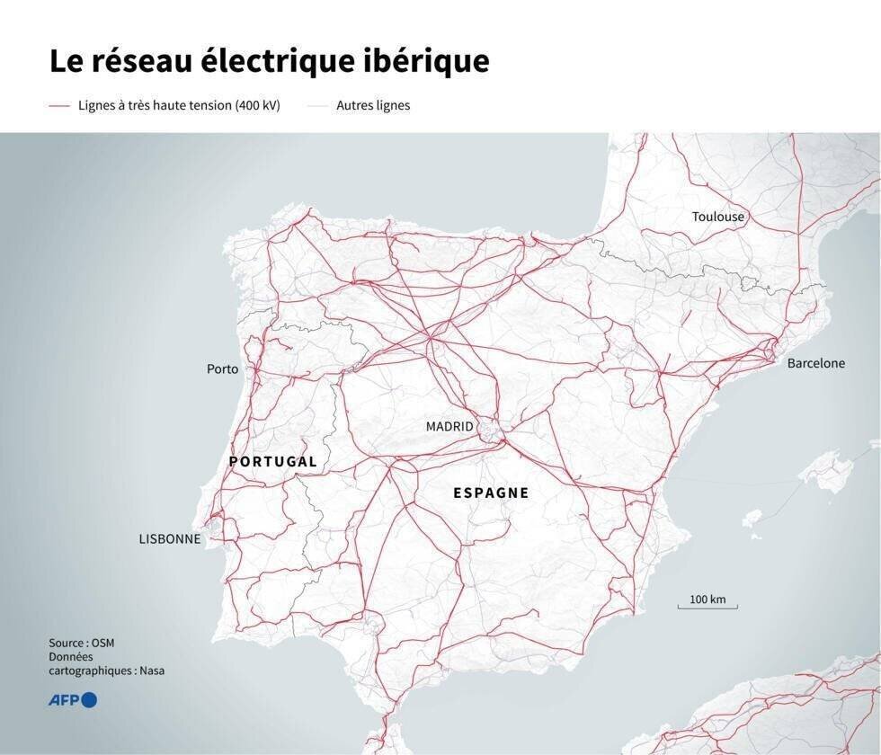 Schéma explicatif du réseau électrique et de la fréquence