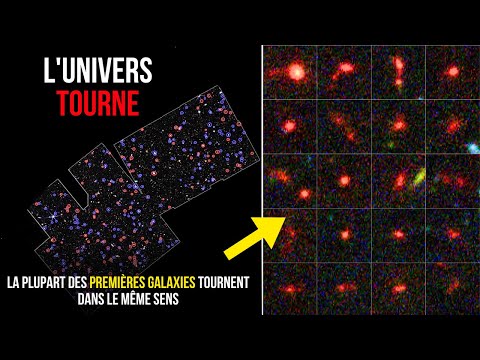 Tableau récapitulatif des rotations galactiques observées