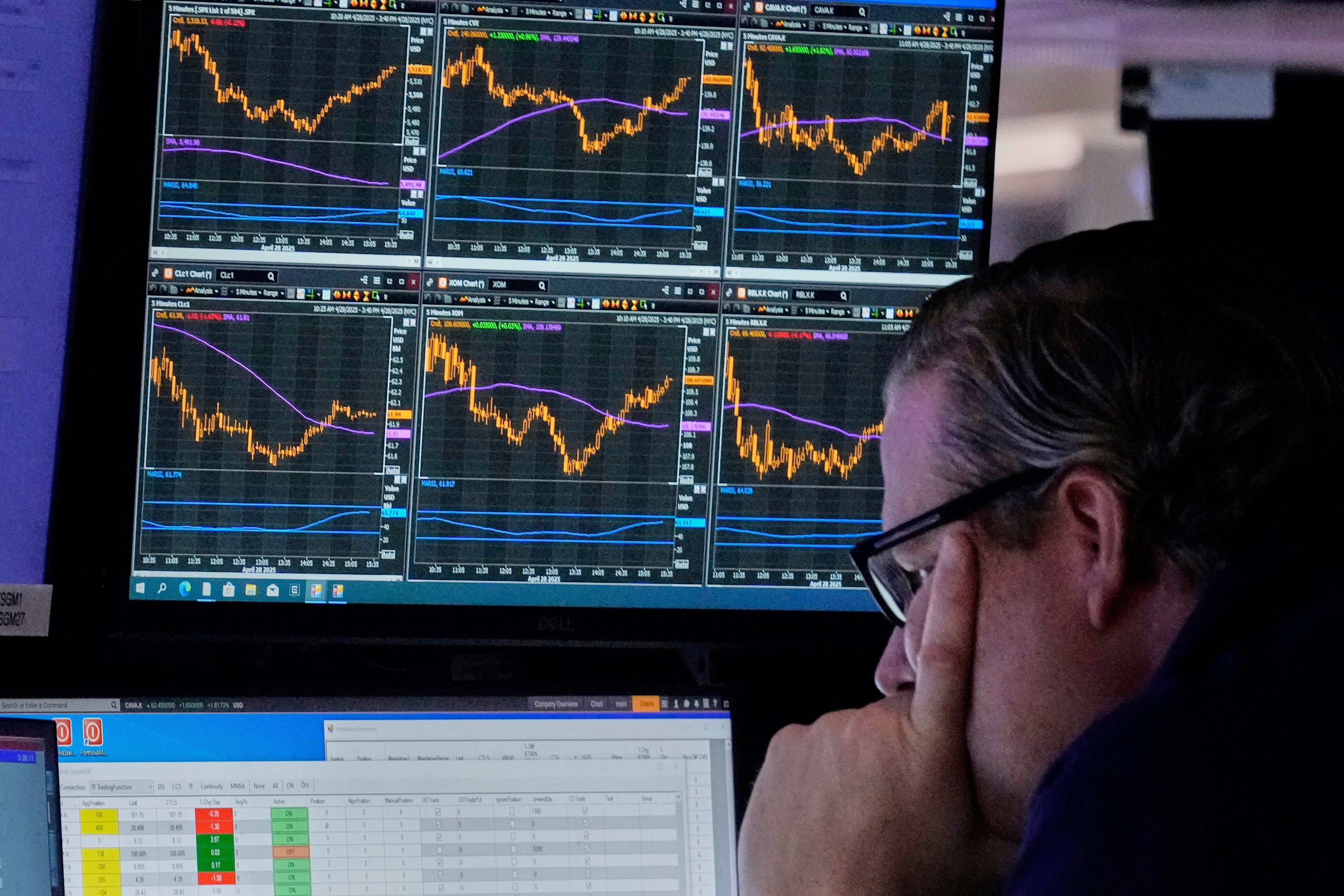 Les marchés financiers en baisse suite aux avertissements sur la hausse des coûts à la consommation aux USA