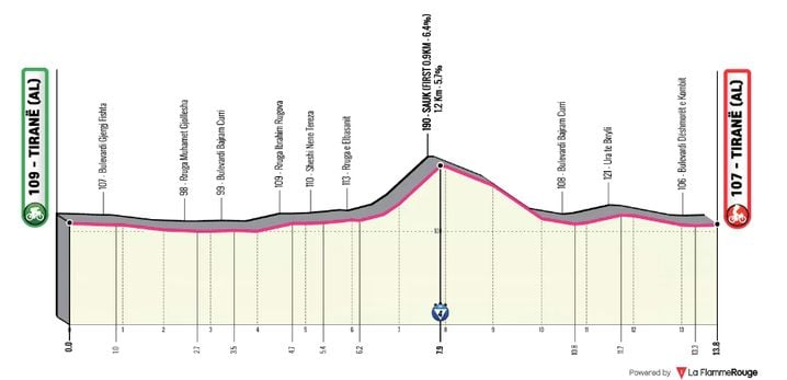 Parcours de la 2e étape du Giro 2025