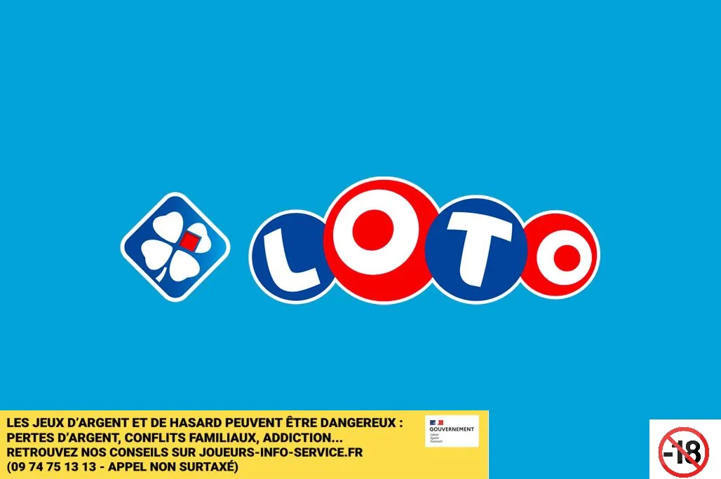 Résultat Loto Lundi 12 Mai 2025