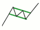 Drapeau