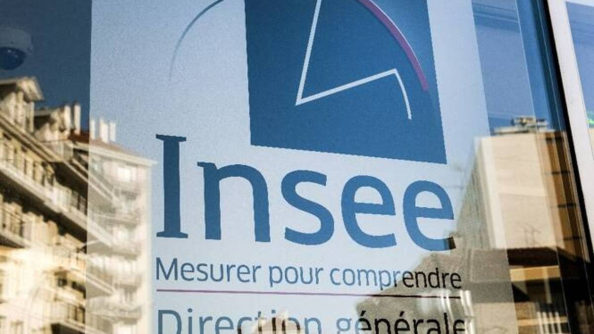 Graphique illustrant la croissance économique française en 2025