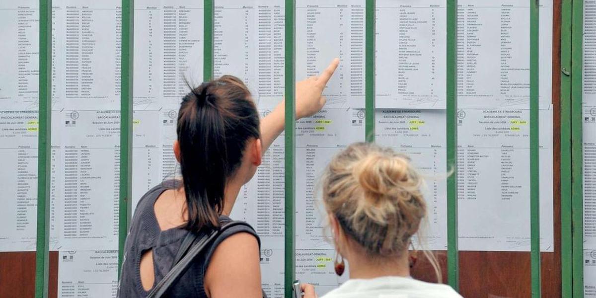Résultats du baccalauréat 2025