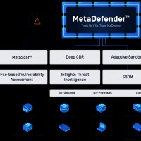 La plateforme Metadefender d'Opswat intègre déjà plus de 30 moteurs anti-virus.