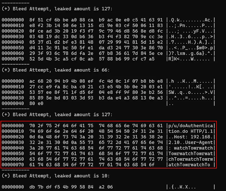 Citrix Bleed 2
