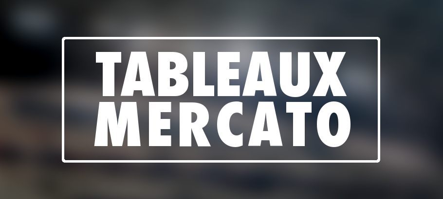 Tableau récapitulatif Mercato OM