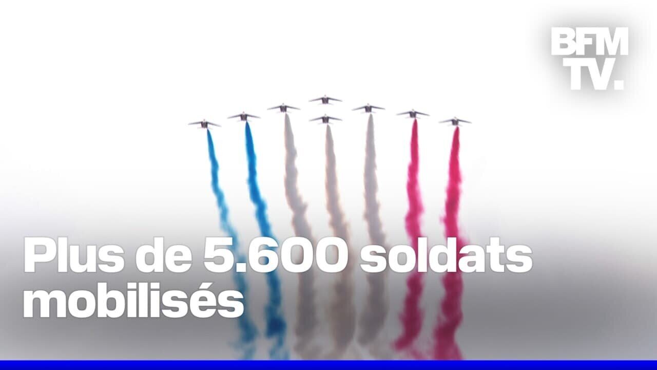 Défilé du 14 juillet sur les Champs-Élysées