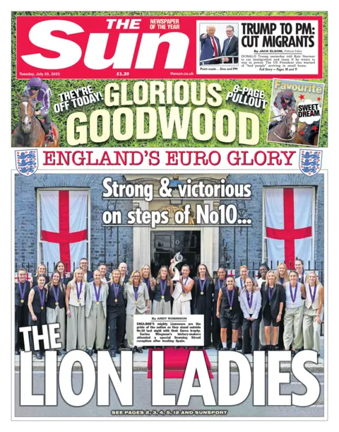 Les Lionesses à Downing Street