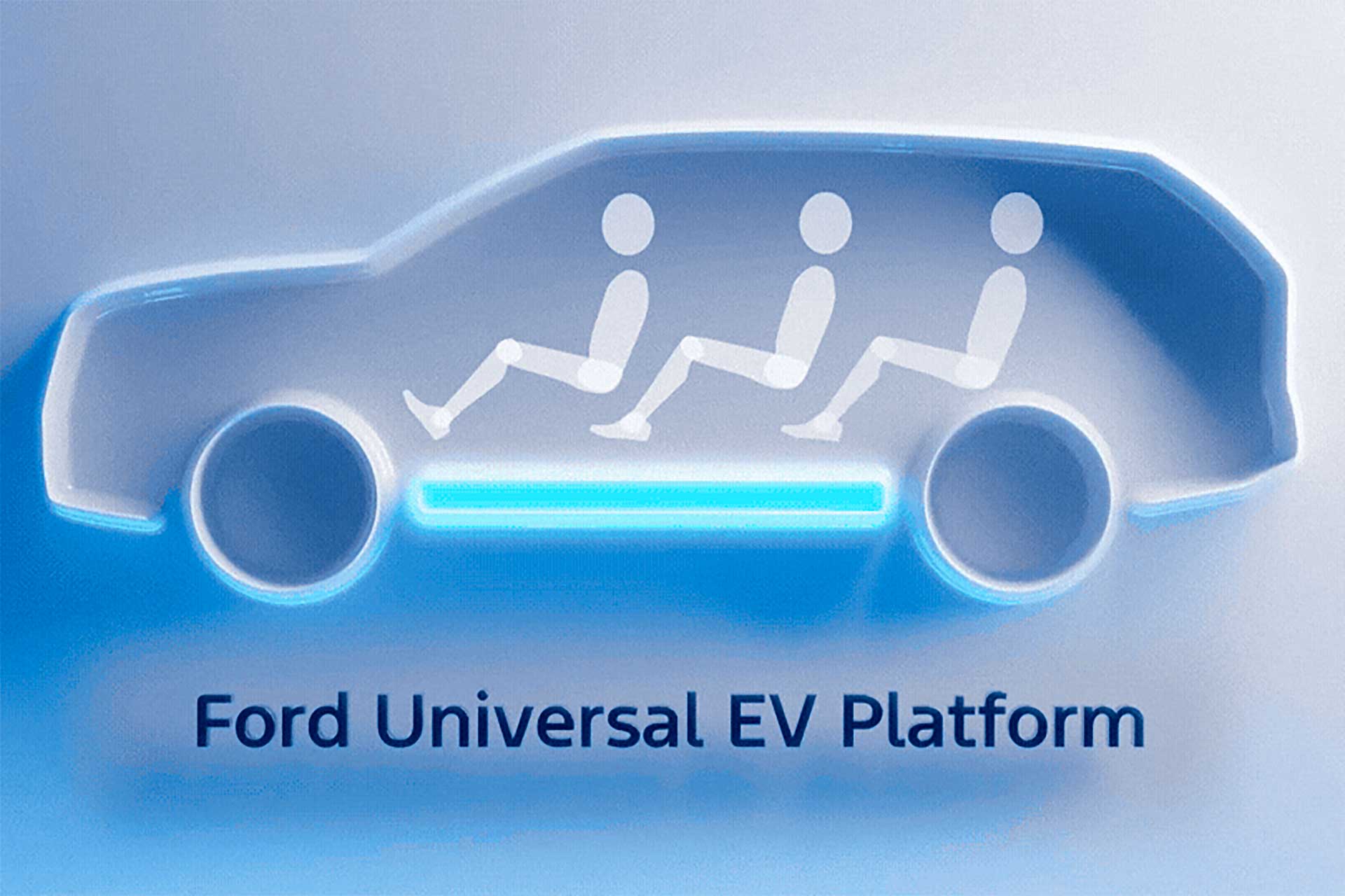 Ford Universal Ev Platform 3