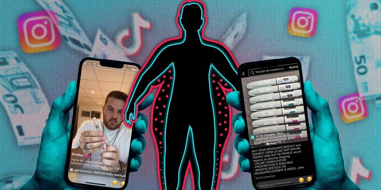 Publications TikTok sur médicaments antiobésité