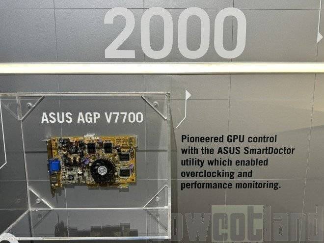 Carte bi-GPU Matrix exposée par ASUS