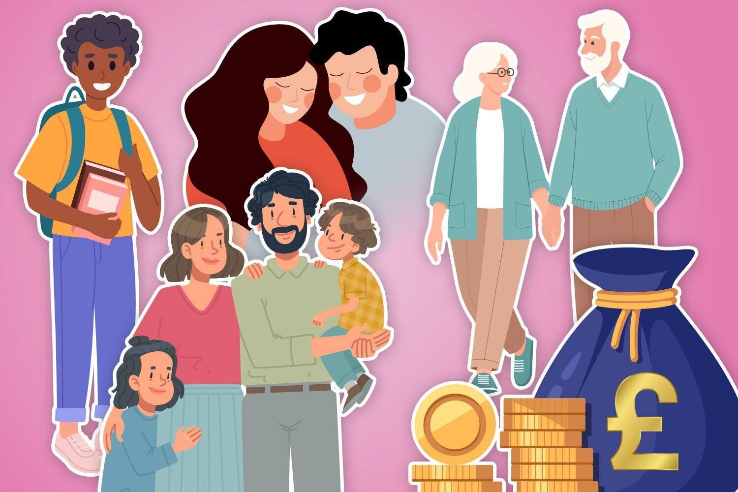 Carte interactive richesse par région Royaume‑Uni