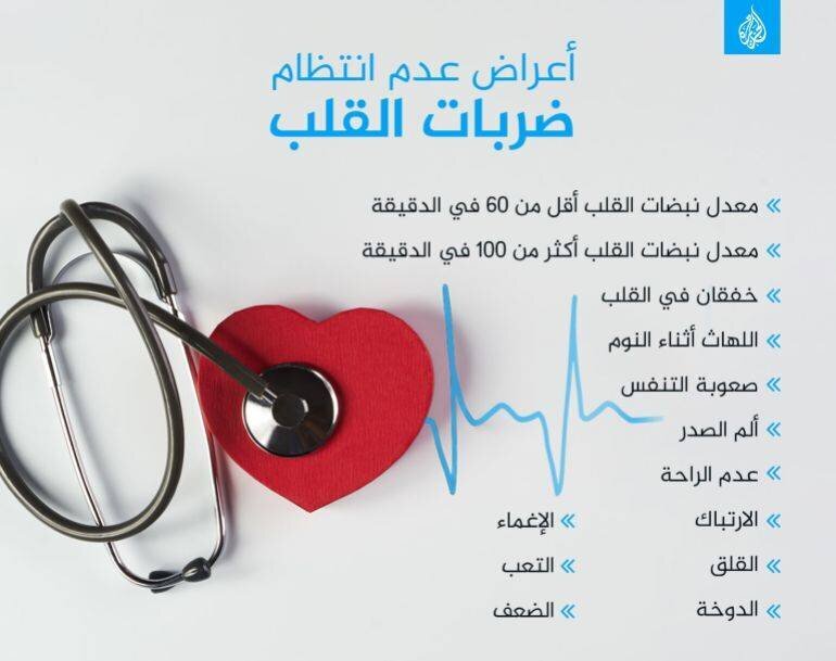 Symptômes d'un rythme cardiaque irrégulier