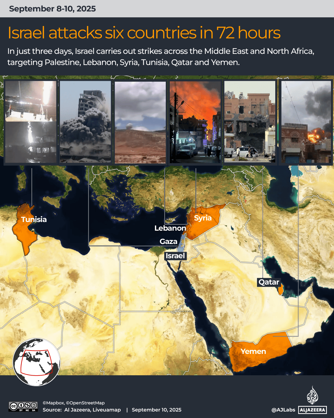 Carte des frappes israéliennes affectant plusieurs pays en septembre 2025