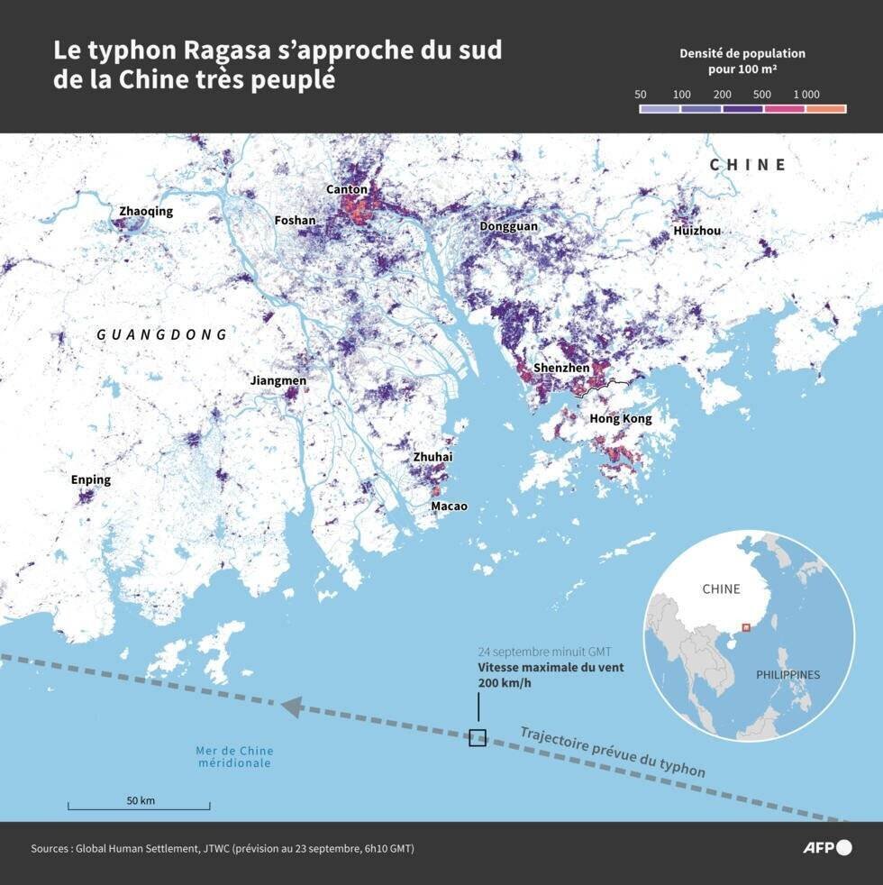 Préparations commerciales au sud de la Chine