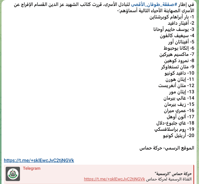 Liste des prisonniers annoncée par le Hamas